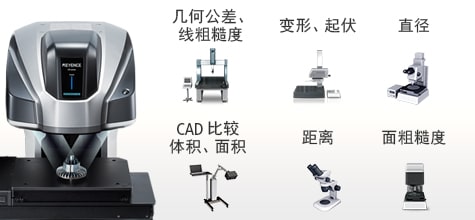 基恩士VR-3200 3D轮廓测量仪租售，世纪远景3D轮廓仪租售
