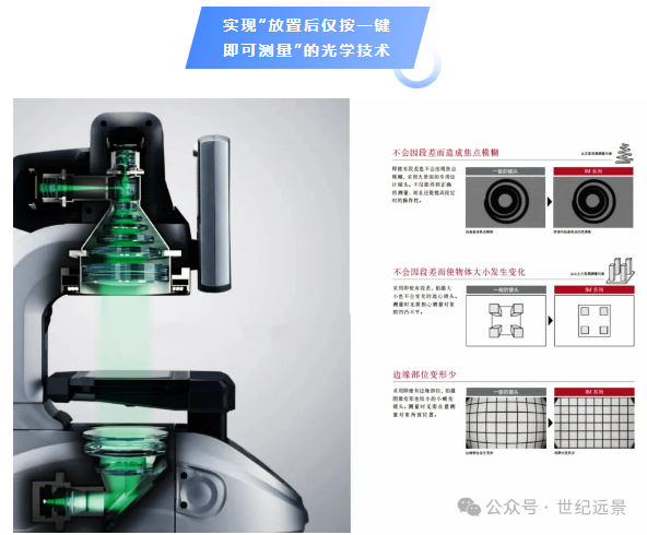 图像尺寸测量仪租售 图像尺寸测量仪租售
