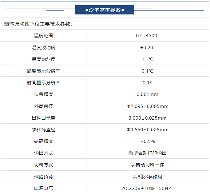 熔体流动速率仪租赁：高效、经济的解决方案