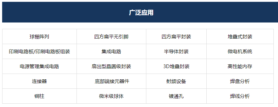 Dage Q7 X 光检查机二手租售
