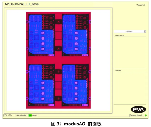 PVA 20/20 AOI检测机租赁.png
